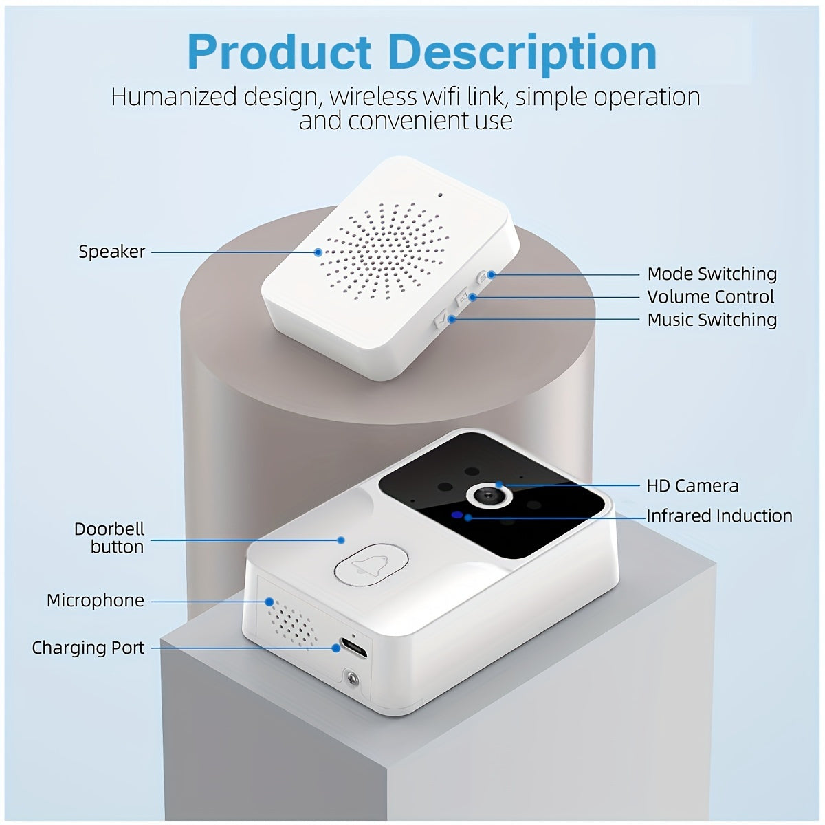 Smart WiFi Video Doorbell Camera with Night Vision & Two-Way Audio