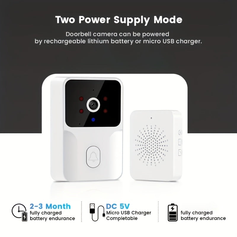 Smart WiFi Video Doorbell Camera with Night Vision & Two-Way Audio