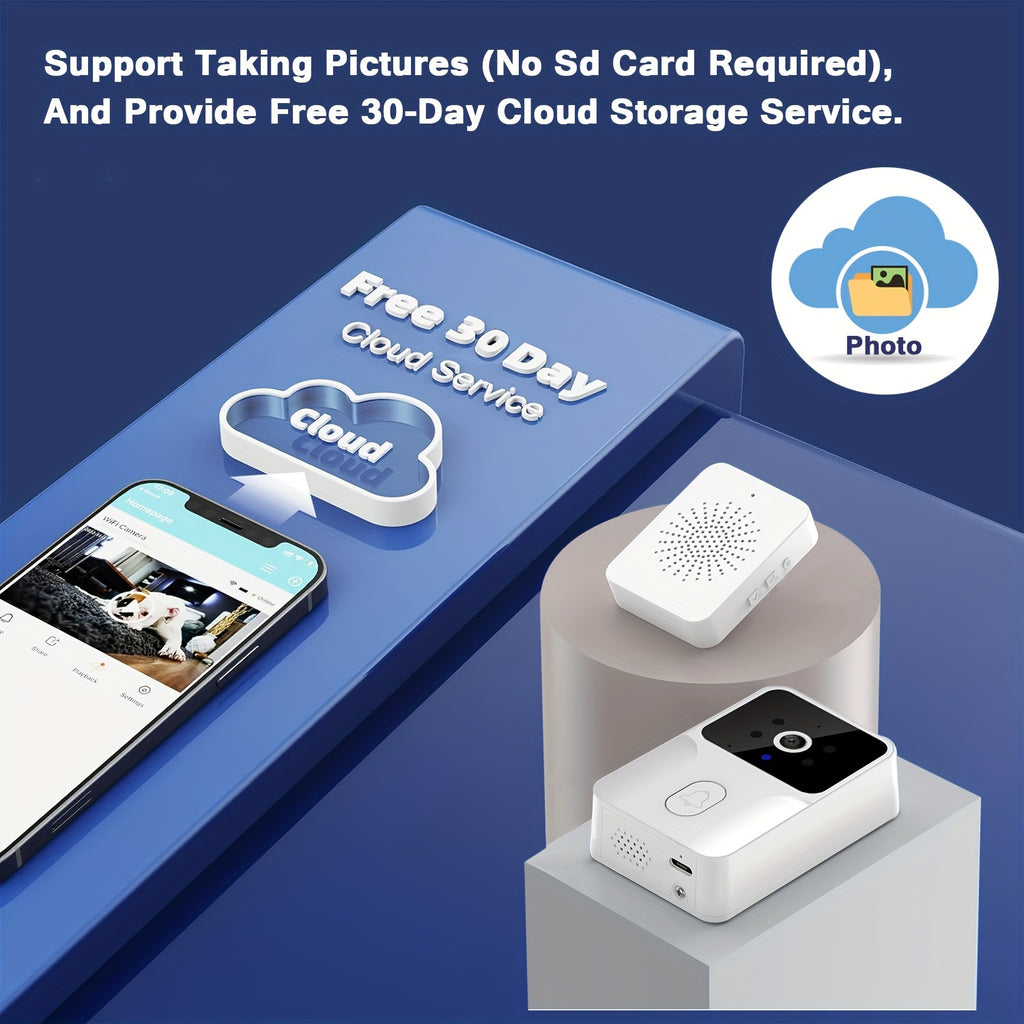 Smart WiFi Video Doorbell Camera with Night Vision & Two-Way Audio