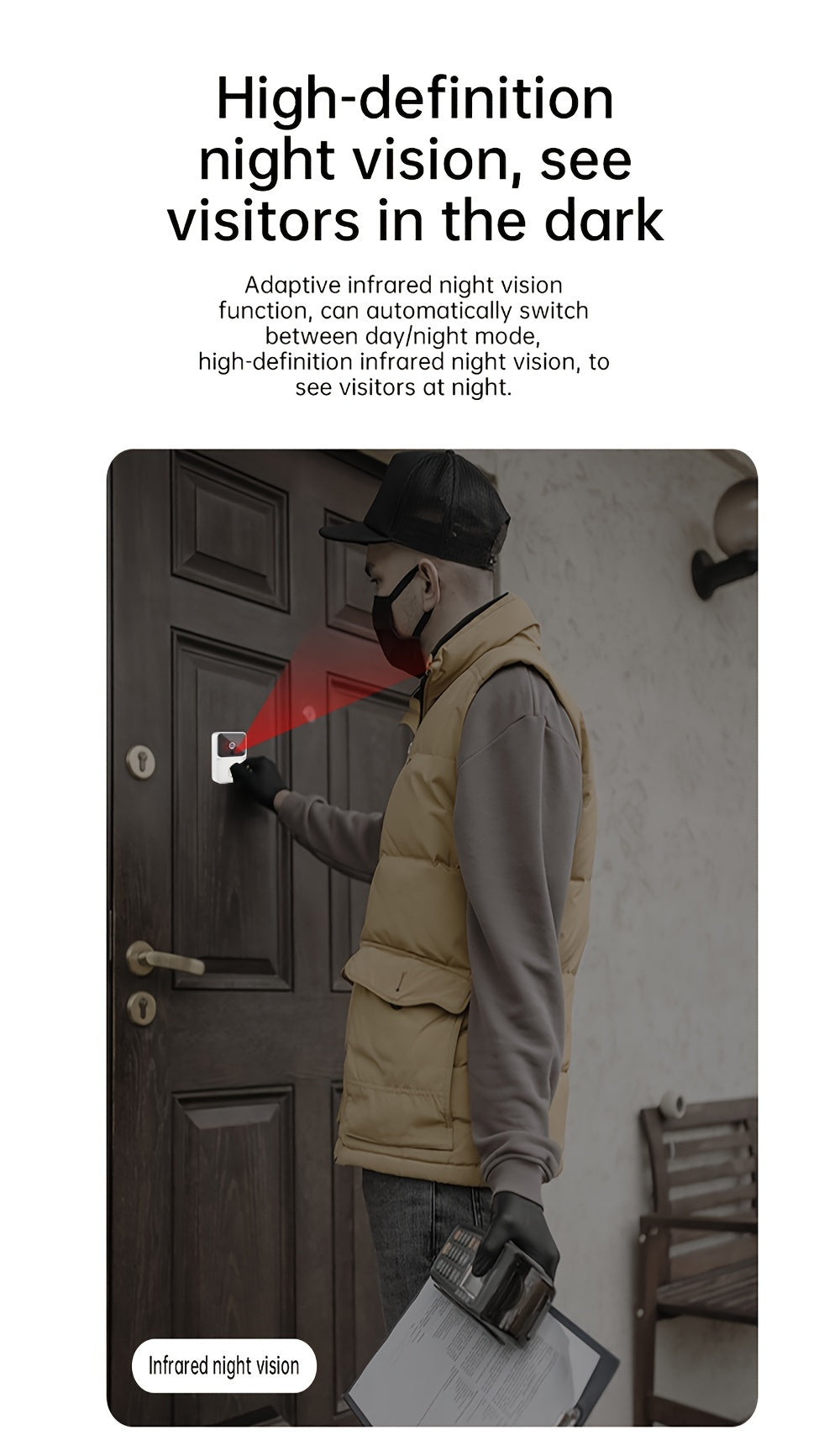 Smart WiFi Video Doorbell Camera with Night Vision & Two-Way Audio