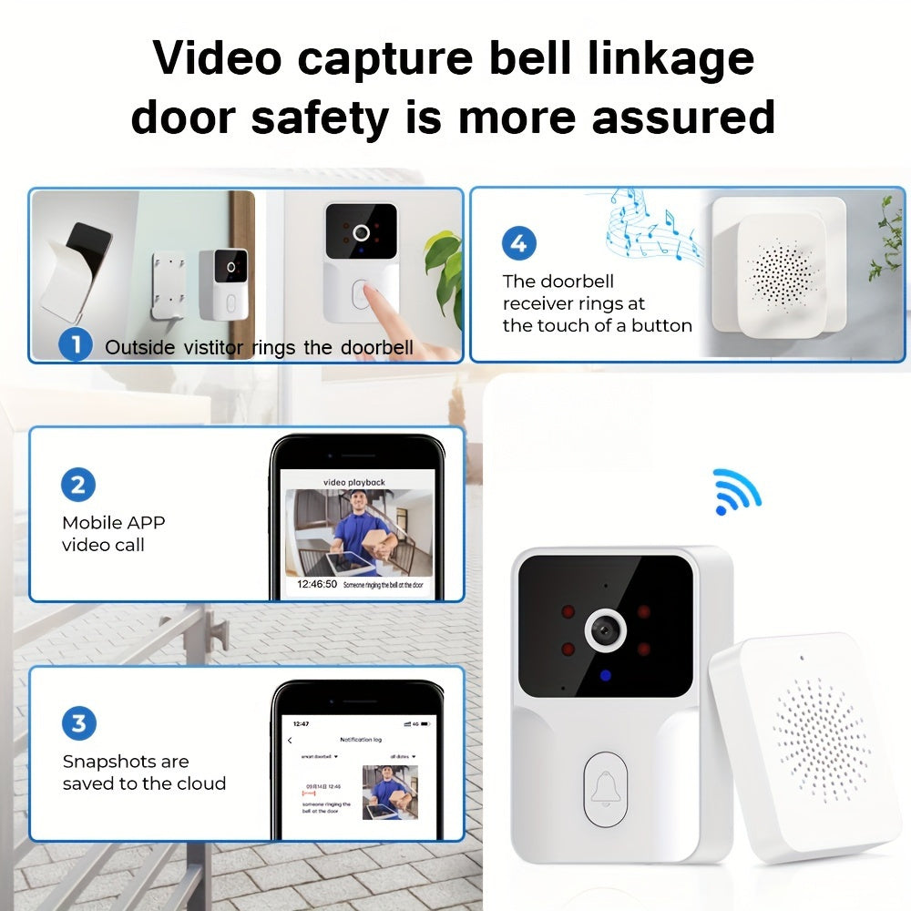 Smart WiFi Video Doorbell Camera with Night Vision & Two-Way Audio