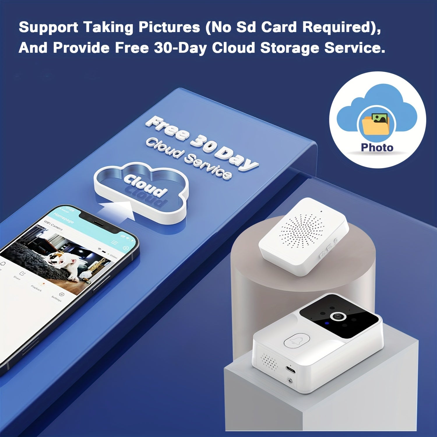 Smart WiFi Video Doorbell Camera with Night Vision & Two-Way Audio